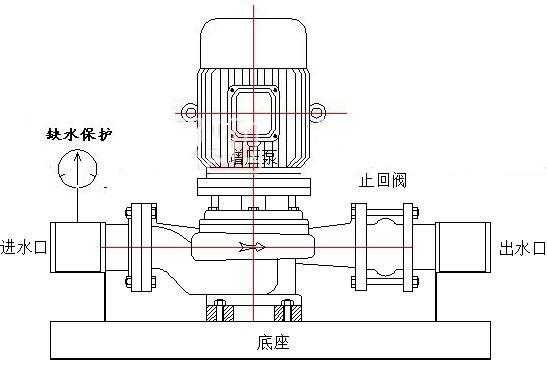 加压水泵的结构原理（加压水泵原理图）