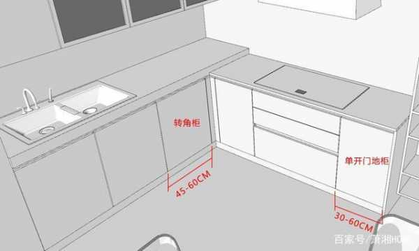 厨柜柜体拐角处结构图（橱柜拐角处怎么算尺寸）