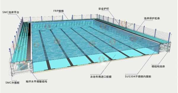 泳池结构渗水处理（泳池漏水维修方案）
