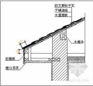 结构屋顶瓦片（屋顶瓦片施工步骤）