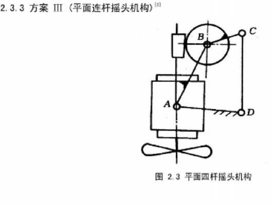 电风扇摇摆结构（电扇摇摆机构原理图）