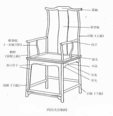 椅子结构详图（椅子结构详图怎么画）
