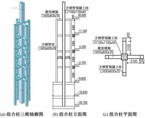 结构柱尺寸标准（结构柱的尺寸）