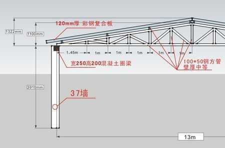 30米双层钢结构（30米钢结构屋架设计）