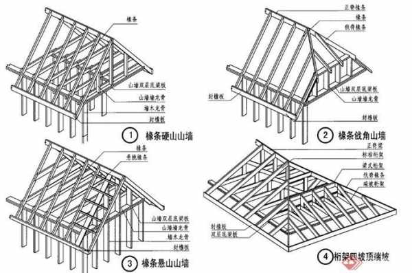 屋顶结构类型做法（屋顶结构类型做法图集）