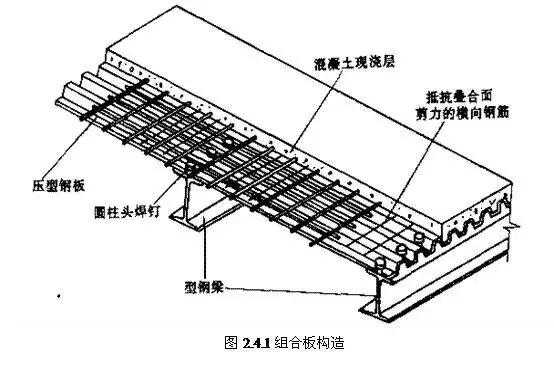 钢板结构和预制板结构（预制板结构和框架结构）