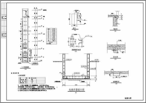 电梯井结构计算（电梯井结构设计）