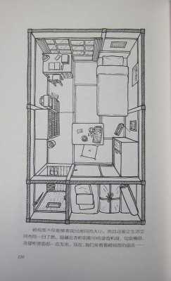 房子室内结构简笔画（房间结构图怎么画）