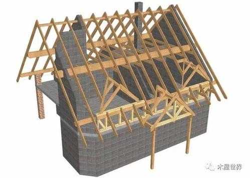 全圆木结构房屋（圆木房子的结构图）