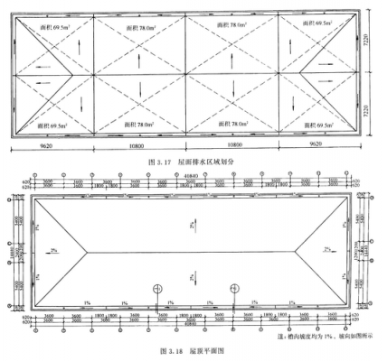 不规则坡屋顶结构（不规则屋顶排水平面图）