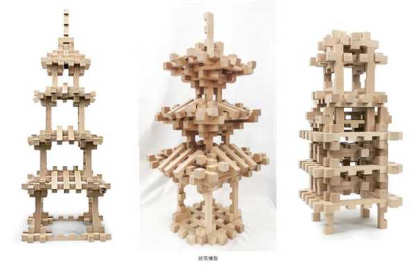 中国木结构榫卯玩具（中国木建筑榫卯结构）