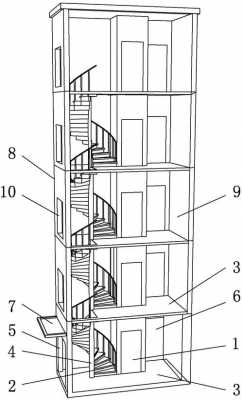 旧楼装电梯结构（旧楼装电梯结构图解）