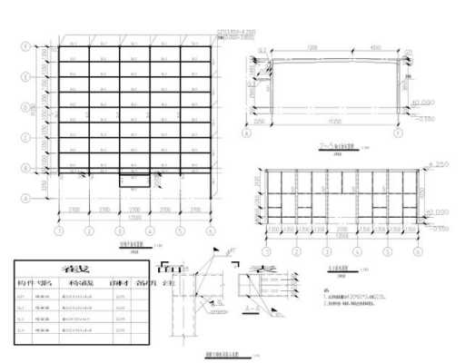 钢结构阳光房施工方案（钢结构阳光房施工图）