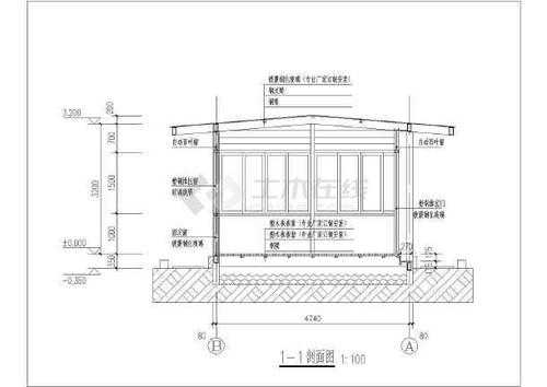 钢结构阳光房施工方案（钢结构阳光房施工图）