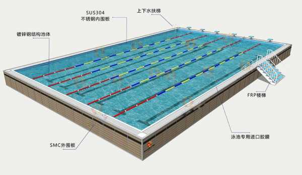 钢结构泳池设计（钢结构泳池施工方案）