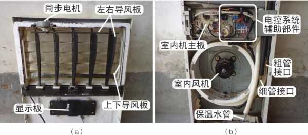 老式柜机结构（空调柜机结构）