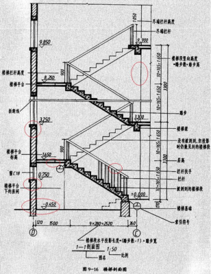 巧楼梯结构（楼梯结构识图）