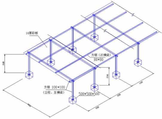 木工框架结构尺寸（建筑木工框架结构包工多少钱一平米）