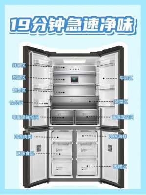 美的冰箱冷冻柜结构（美的冰柜结构图）