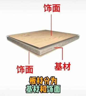 密度板结构强度（密度板的结构）